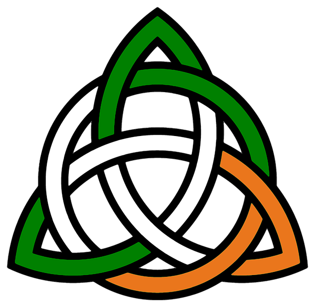 irish